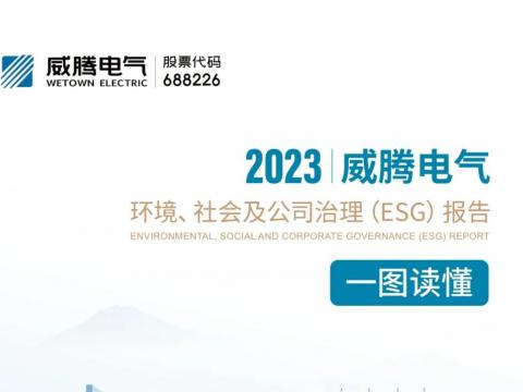 利来国国际网站电气宣布2023年ESG报告 践行经济社会周全协调可一连生长